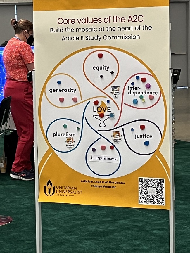 A large poster showing the "Love flower" values graphic in the proposed new Article II.